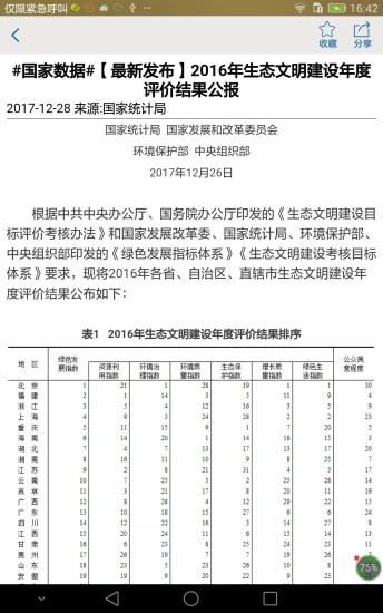 贵州统计发布截图欣赏